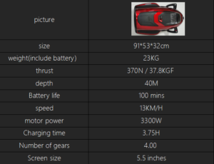 40meter deep water scooter